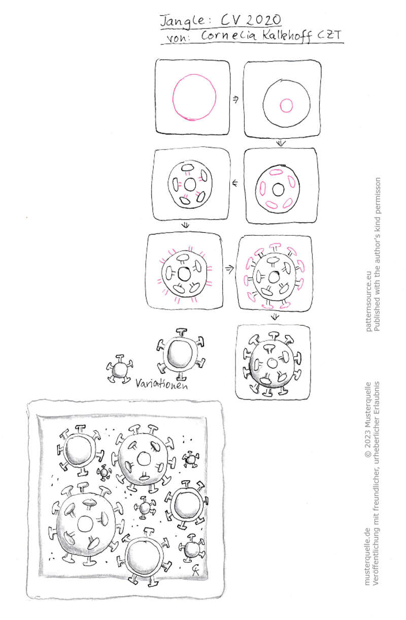 cv2020 cornelia kalkhoff
